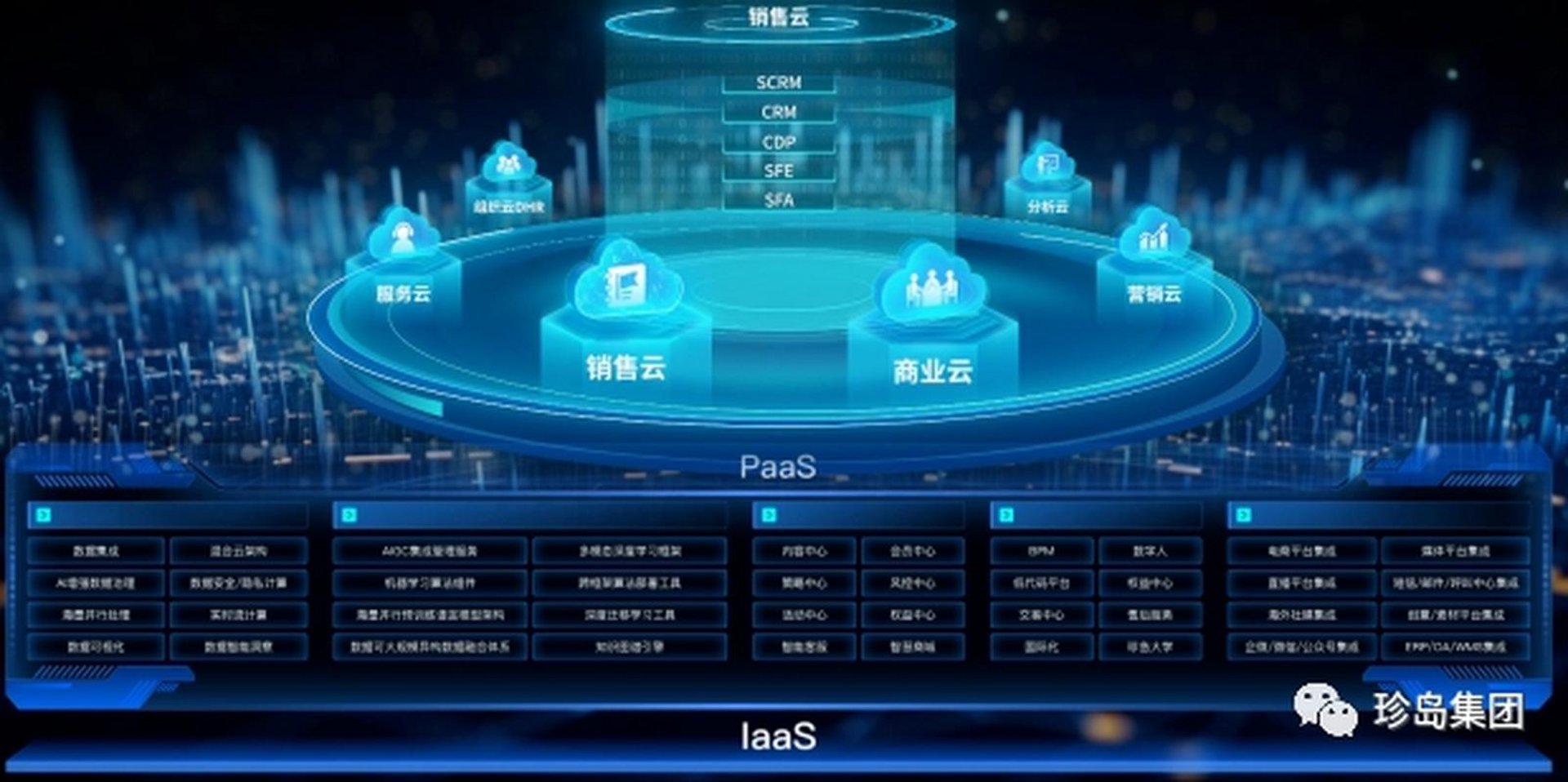 亚齐信息技术